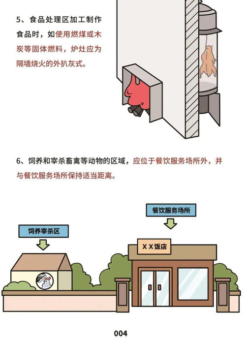 《餐飲服務食品安全操作規(guī)范》發(fā)布，守護消費者“舌尖上的安全”